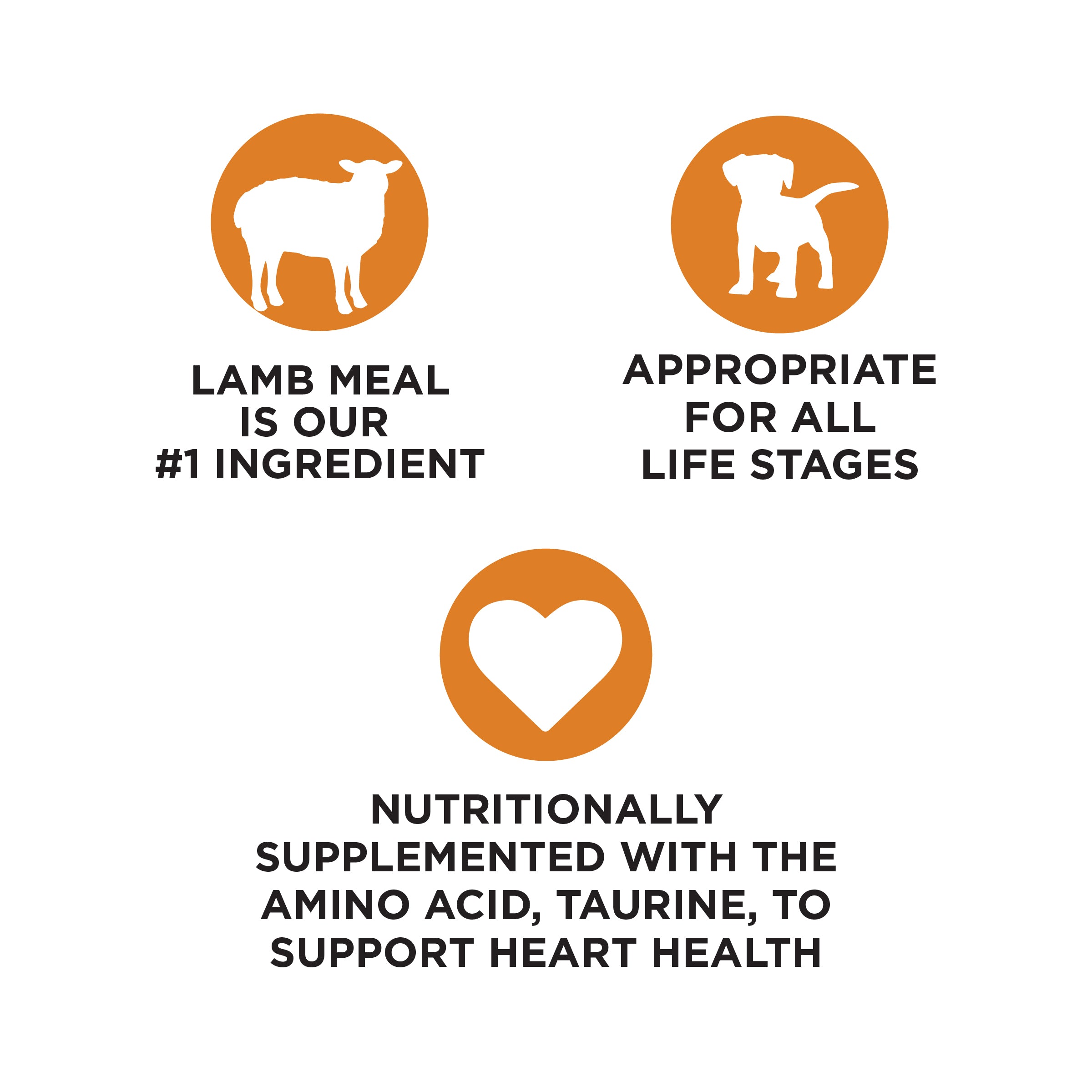NutriSource ® Lamb Meal & Rice Recipe Dog Food