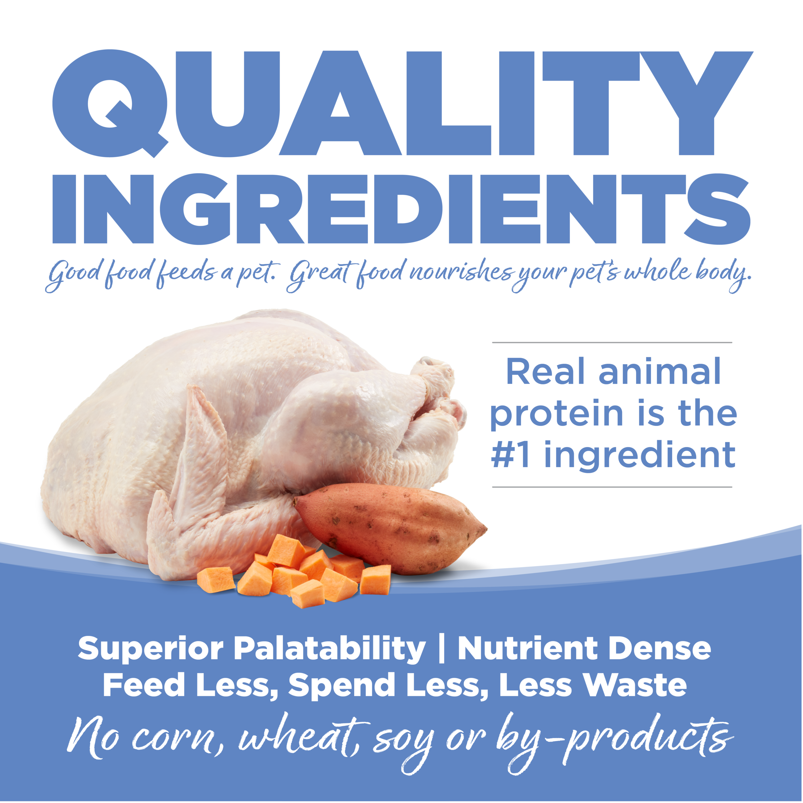 NutriSource ® PureVita™ Small Bites Turkey & Sweet Potato Entrée Grain Free Dog Food